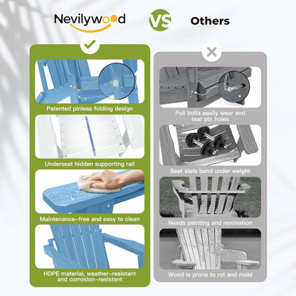 Chaise de Jardin Pliable Style Adirondack avec Support pour Tasse