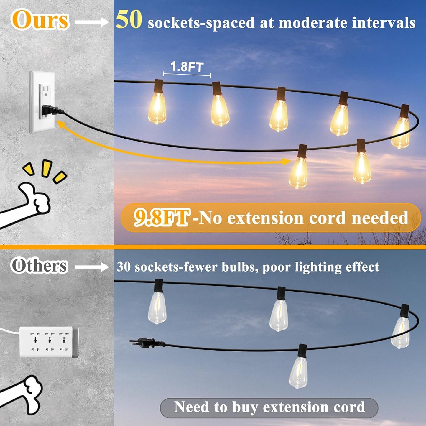 Guirlande Lumineuse LED Étanche Brightever pour Extérieur 30 m